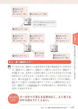 【中古】 パソコンＱ＆Ａ事典 ここがわかればつまずき解消/小学館/ポプコム編集部 中古】 パソコンQ＆A事典 ここがわかればつまずき解消/小学館